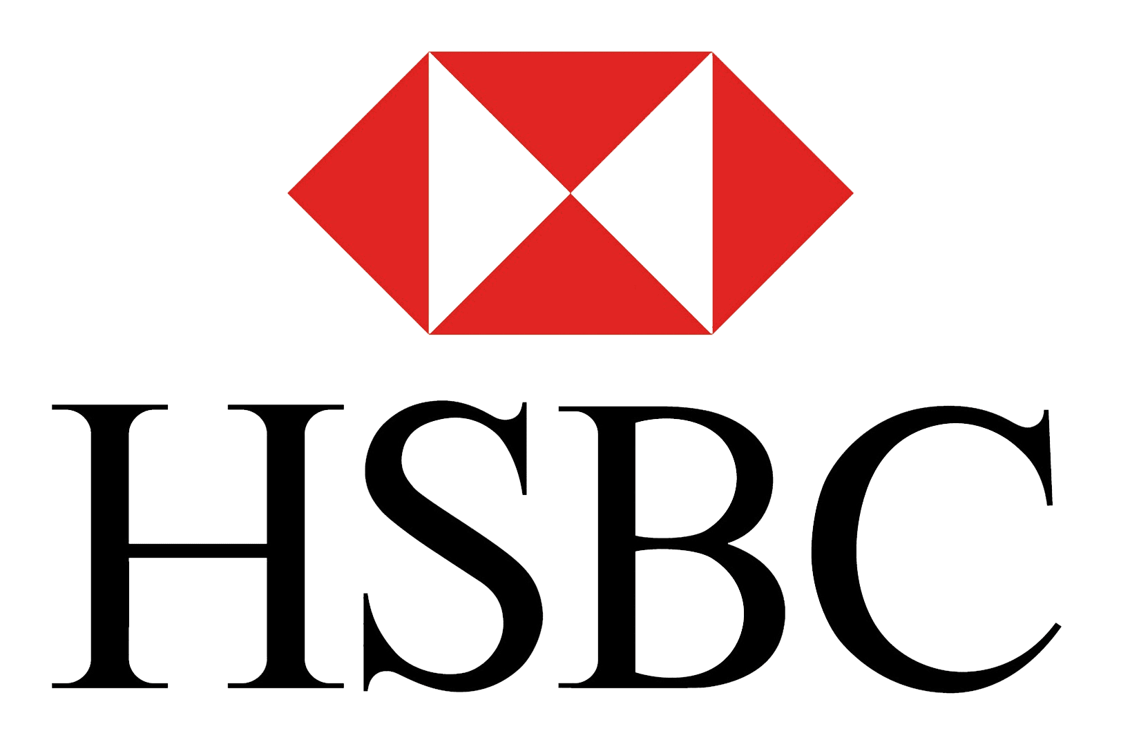 HSBC
